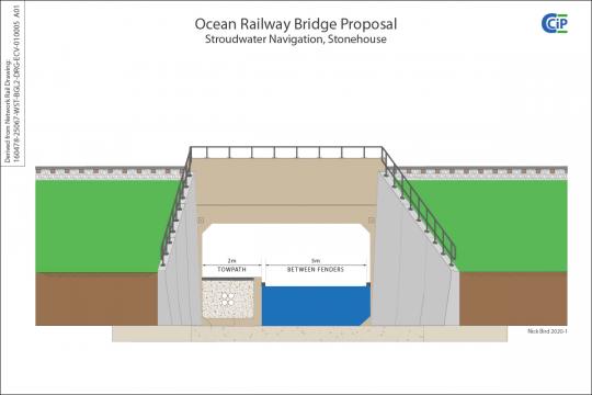 Elevation of proposed bridge (Network Rail / CCiP)