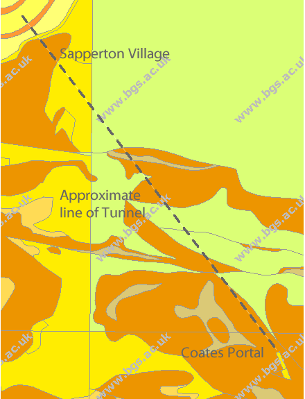 Sapperton Tunnel Geology